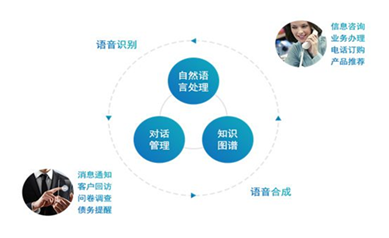 中國東信榮膺客戶世界2020/2021年度企業(yè)會員，助力企業(yè)管理咨詢新篇章