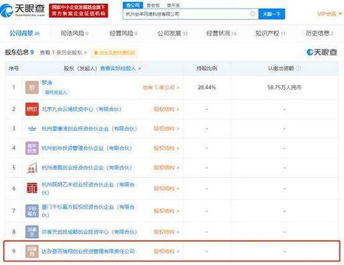 關聯(lián)公司入股網(wǎng)紅電商服務商卡美啦，加碼計算機軟硬件技術開發(fā)